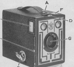Boy Scout Brownie camera
