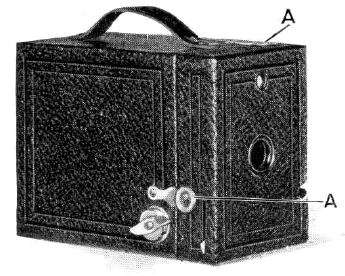 Kodak Hawk-Eye camera