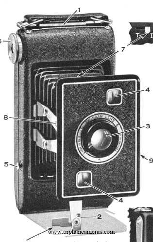 Kodak Jiffy Series II camera