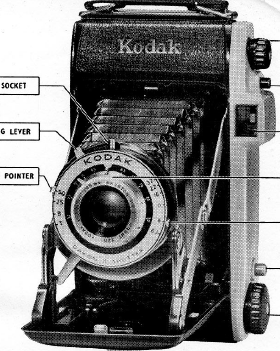 Kodak Junior II camera