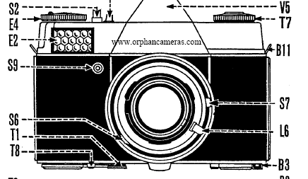 Kodak Retina Reflex guide