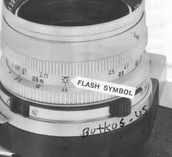 Kodak Instamatic Reflex camera lenses