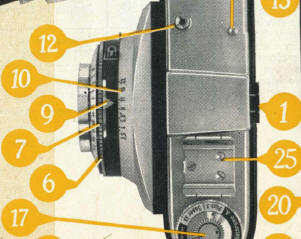 Kodak Retinette Quick Guide