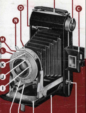Kodak Six-20 camera