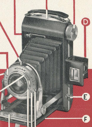 Kodak Six-20 A - British camera