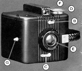 Kodak Six-20 Bulls-eye Camera
