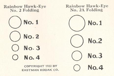 Rainbow Hawk-Eyes camera