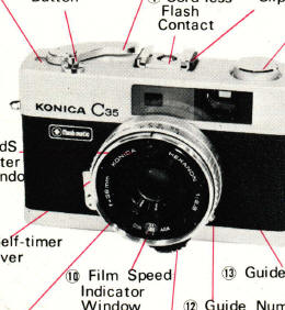Konica C35 FlashMatic camera