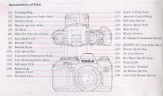 Konica FT-1 motor camera