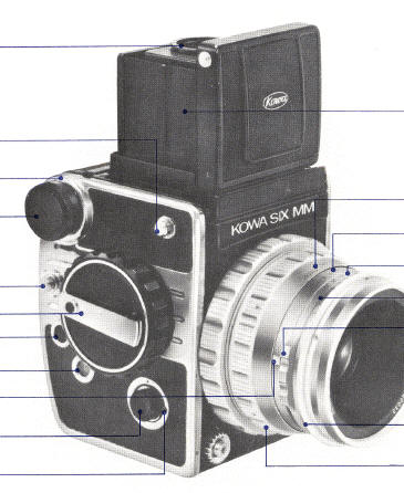 Kowa 6 camera, Kowa Six Gebruiksaamwijzing