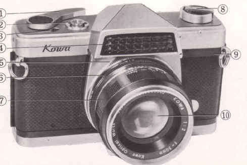 Kowa E camera