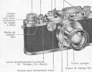 Leica B camera