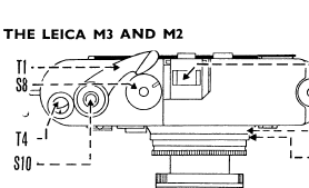 Leica M2 - M3 camera