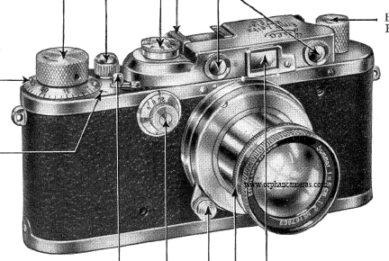 Leica Leitz, directions - lenses 