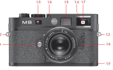 Leica M 8 - Digital