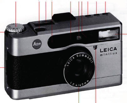 Leica minilux camera