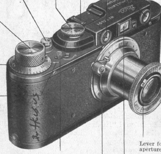 Leica model II camera