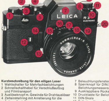Leica R3 camera
