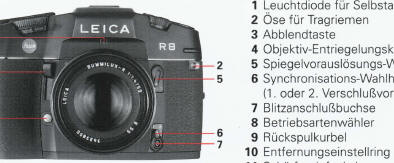 Leica R8 camera