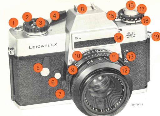 Leicaflex SL camera