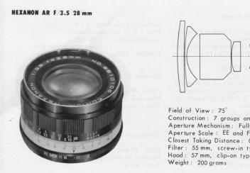 Konica Auto-Reflex Haxanon Lenses