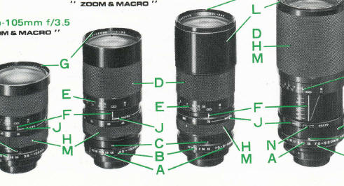 SOLIGOR C/D Auto Lenses