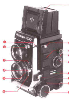 Mamiya C330s camera