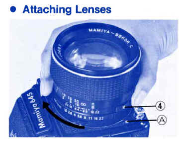 Mamiya M645 Interchangeable Lenses