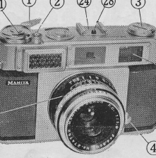 Mamiya Magazine camera