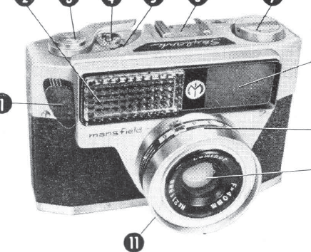 Mansfield Skylark Automatic camera