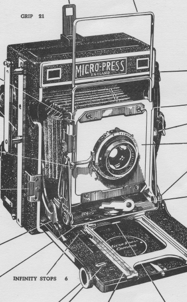 MPP Micro Press