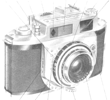 Minolta A2 camera