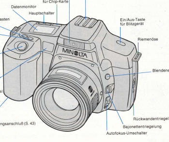 Minolta Dynax 5000i camera