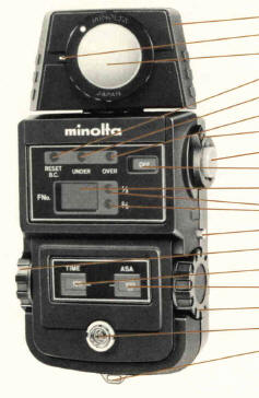 Minolta Flash Meter II