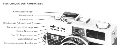 Minolta Hi-Matic F camera