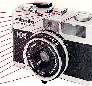 Minolta Hi-Matic F camera