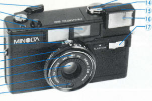 minolta Hi-Matic S2 camera