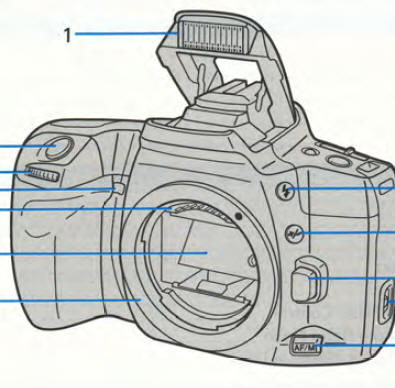 Minolta Maxxum 400si / RZ430si camera