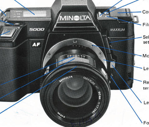 Minolta Maxxum 5000 camera