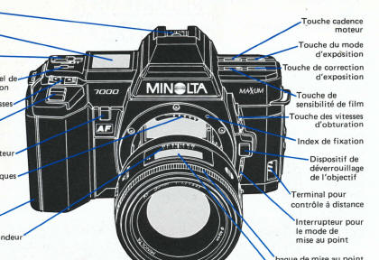 Minolta Maxxum 7000 camera mode d'emploi