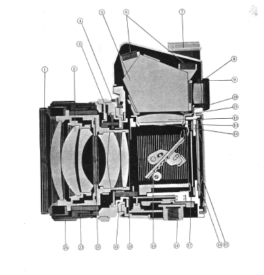 Minolta SRT 101 camera