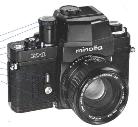 Minolta X-1 camera