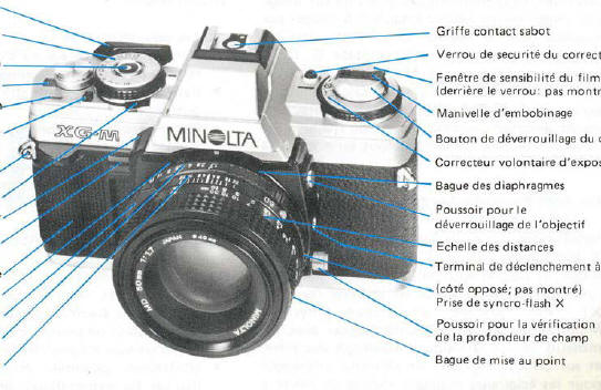 Minolta XG-M camera
