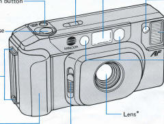 Minolta Freedom Dual camera