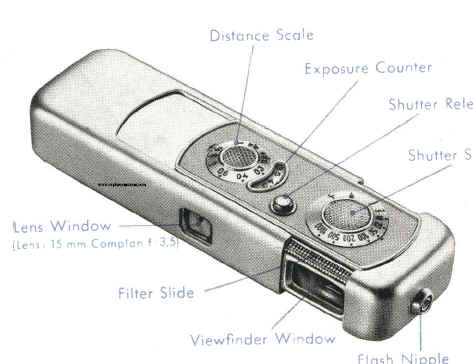 Minox camera