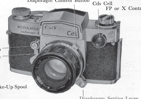 Miranda Automex II camera