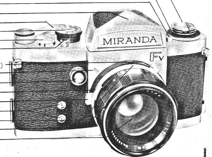 Miranda Fv camera