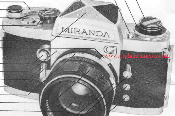 Miranda G camera