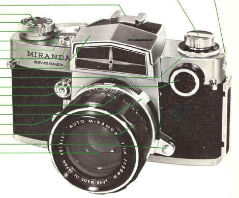 Miranda Sensorex-C camera