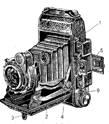 Moskav 2-4-5 camera